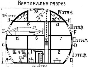 Aleksandras Bogdanovas. Raudonoji vaigd