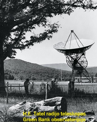 Tatel teleskopas